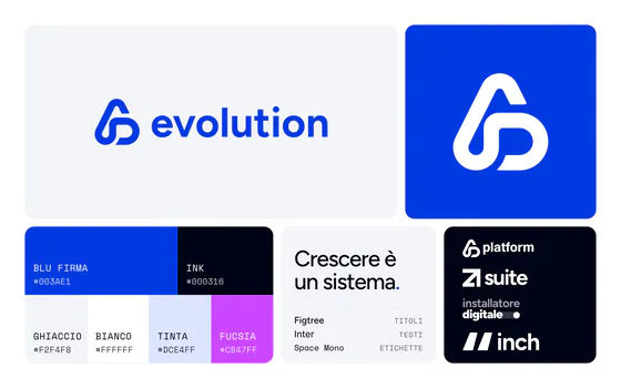ADevolution